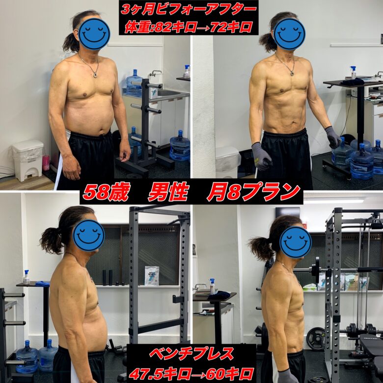 50代男性beforeafter